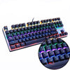 Metoo Rainbow Keyboard